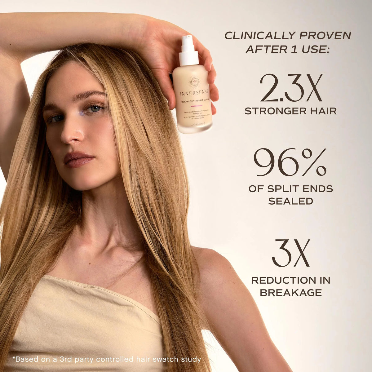 Innersense Overnight Repair Serum